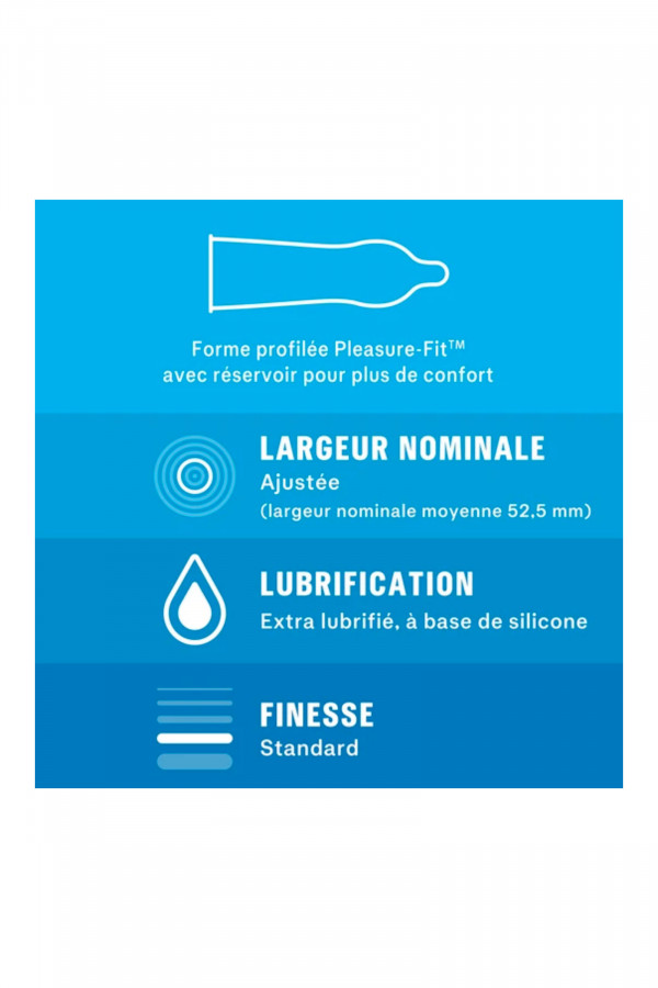 Boîte de 6 Préservatifs Love en Latex - Concorde Love