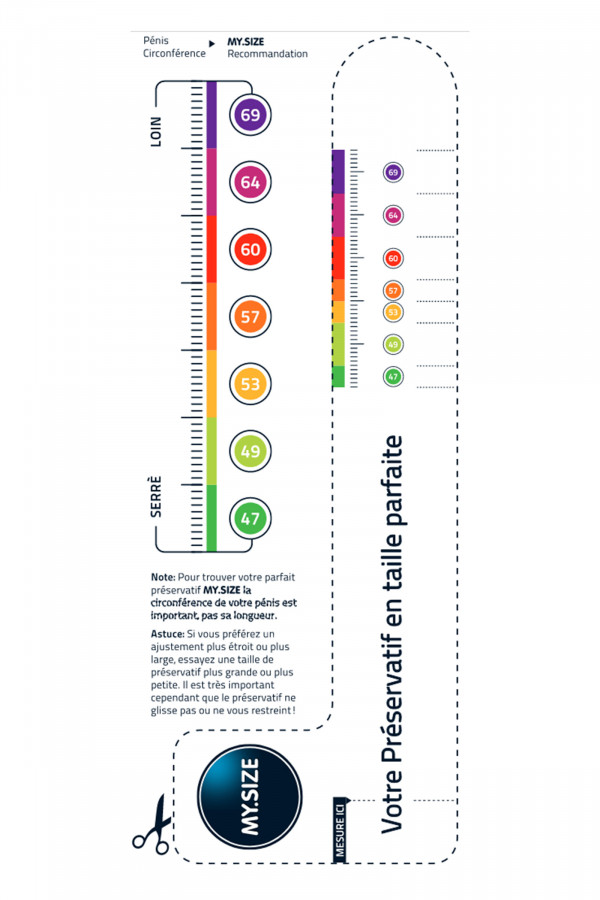 3 préservatifs en latex My Size