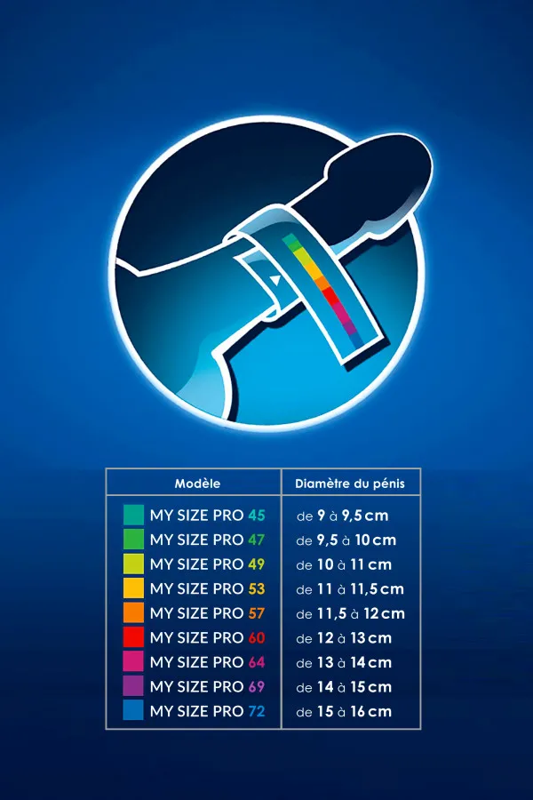 Boîte de 3 préservatifs My Size Pro 53mm