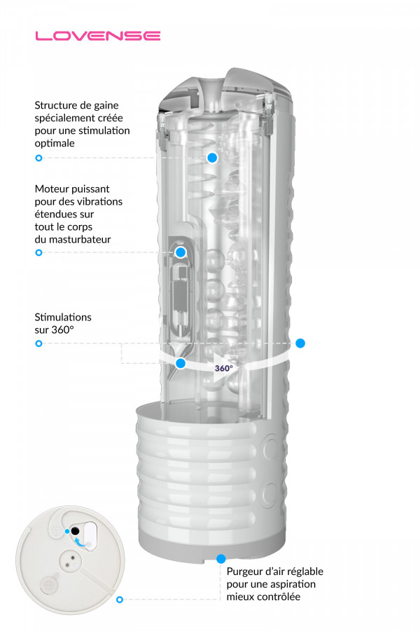 Lovense Max 2, masturbateur connecté