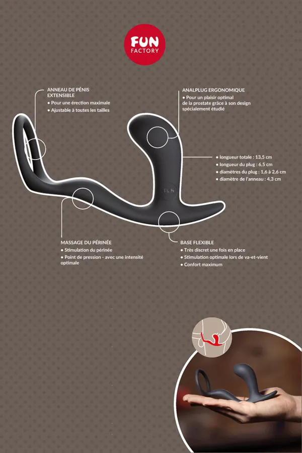 Sextoy : cockring plug anal