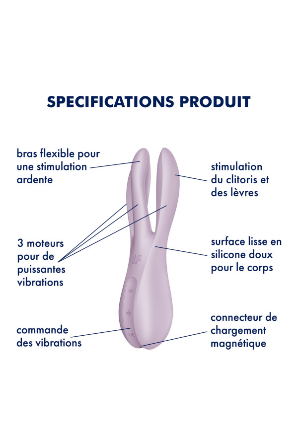 Satisfyer Threesome 2, stimulateur de clitoris et grandes lèvres