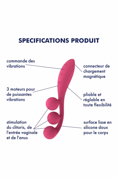 Triple stimulateur Tri Ball 1 de Satisfyer de couleur prune