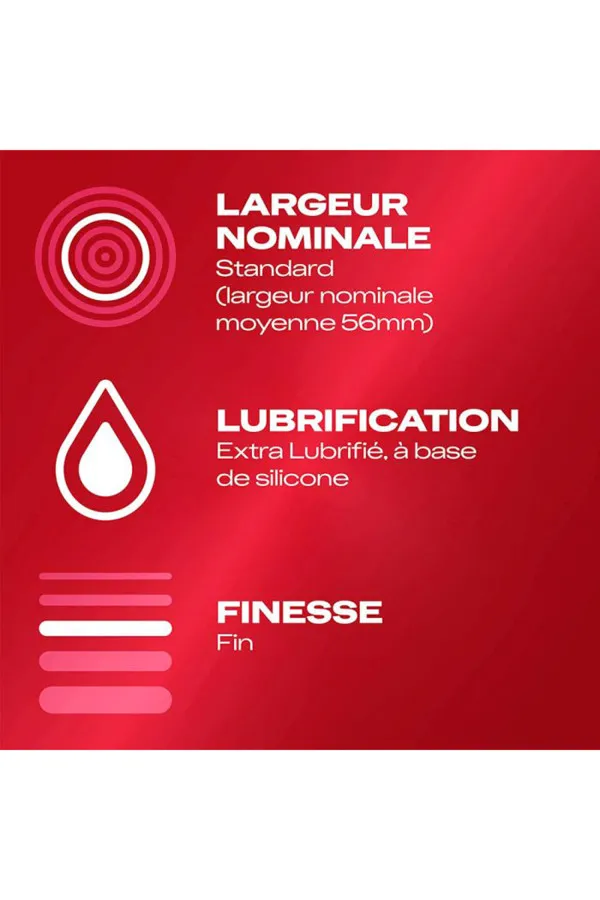 Préservatifs Durex Feeling Extra x 12