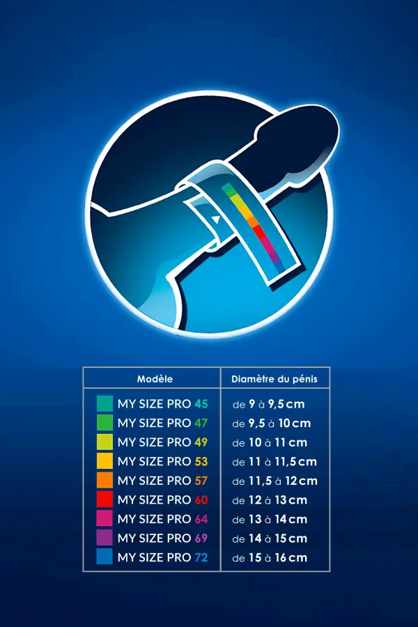 Boîte de 3 préservatifs My Size Pro 49mm