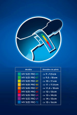 Boîte de 3 préservatifs My Size Pro 49