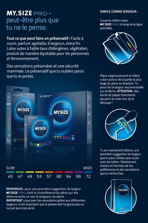 Boîte de 3 préservatifs My Size Pro 49mm