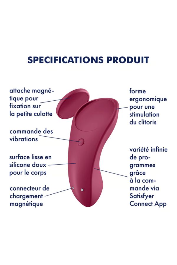 Satisfyer Sexy Secret, stimulateur de clitoris connecté