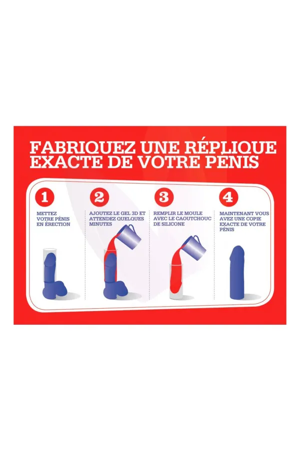 Gode ventouse sur-mesure Cloneboy