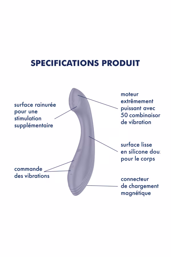 Vibromasseur G-Force rose spécial point G de Satisfyer