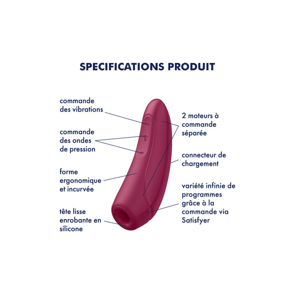 Sextoy connecté :Stimulateur de clitoris blanc Satisfyer