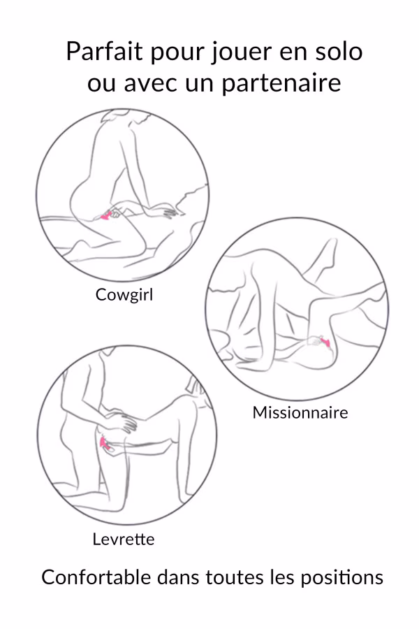 Stimulateur de clitoris : stimulateur vibrant clitoridien USB programmable par téléphone
