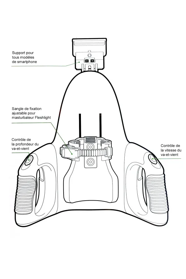 Fleshlight masturbateur automatique Universal Launch
