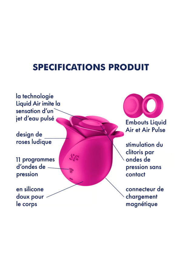 Stimulateur clitoridien Pro 2 Modern Blossom par Satisfyer