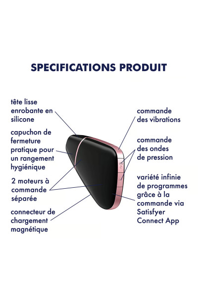 Satisfyer Love Triangle, stimulateur de clitoris connecté à air pulsé