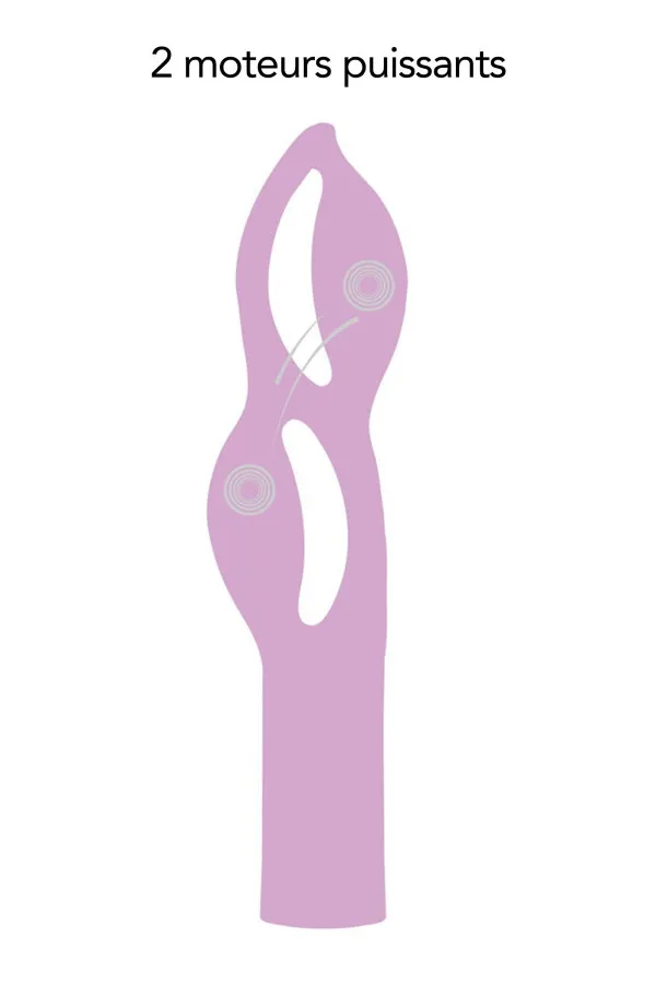 Vibromasseur Fabulous Violet