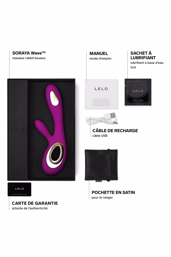 Vibromasseur Rabbit Soraya Wave Bleu de LELO