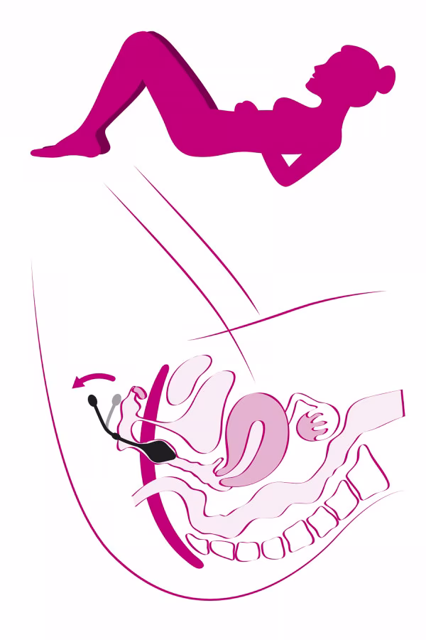 Set 3 Boules de Geisha Tonic Périnée - Concorde Love