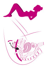 Set 3 boules de Geisha Tonic Périnée