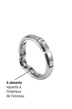 Cuff, anneau de pénis de prépuce réglable en acier