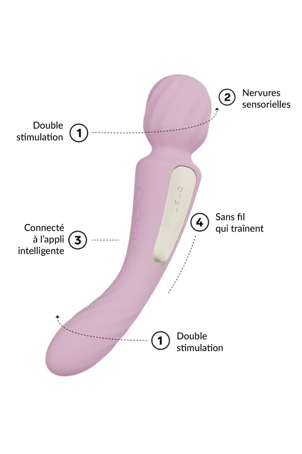 LELO SWITCH™ - Vibromasseur wand double moteur connecté