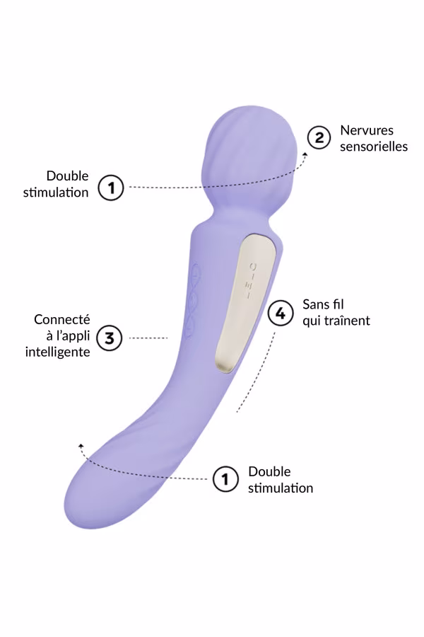 LELO SWITCH™ - Vibromasseur wand double moteur connecté