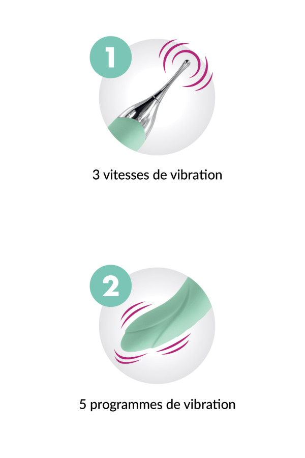 Stimulateur et vibromasseur Accuracy