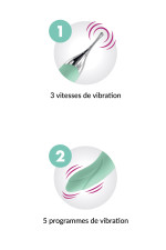 Stimulateur et vibromasseur Accuracy