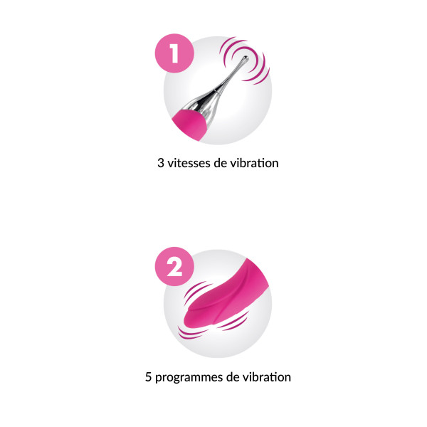 Stimulateur clitoridien et vibromasseur Accuracy Fushia Yoba pas cher
