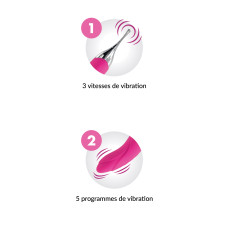 Stimulateur clitoridien et vibromasseur Accuracy Fushia Yoba pas cher