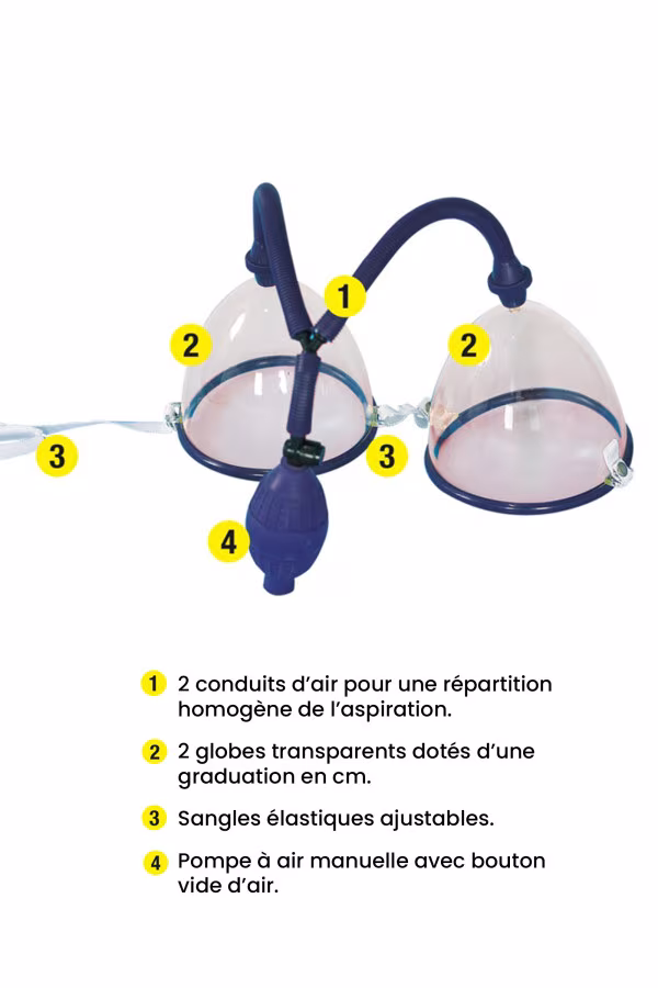 Ventouses pour seins à pompe manuelle - Concorde Love