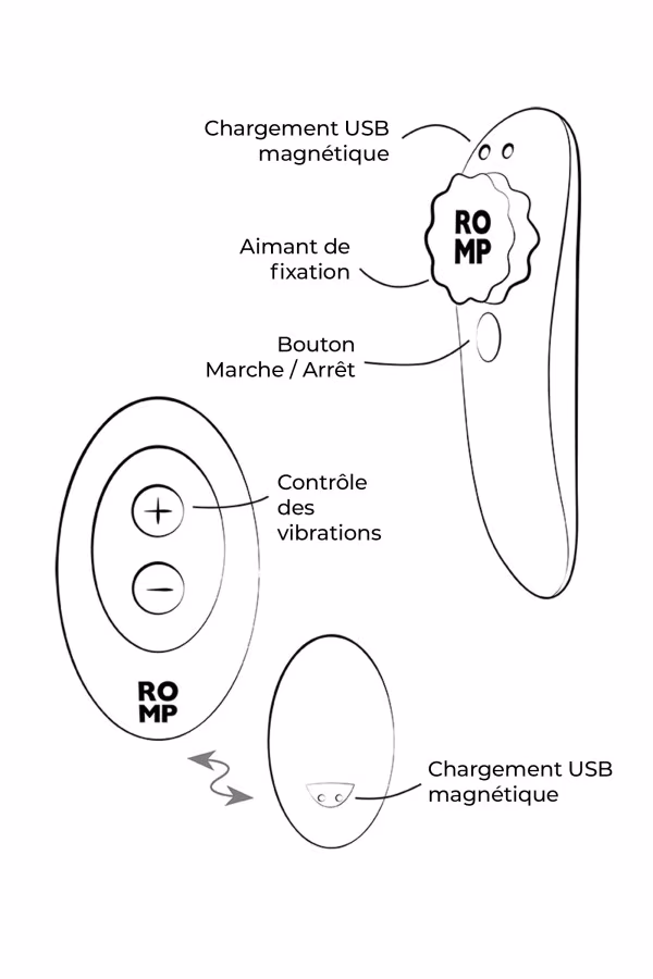 ROMP Party – Vibromasseur de culotte coquin & télécommandé