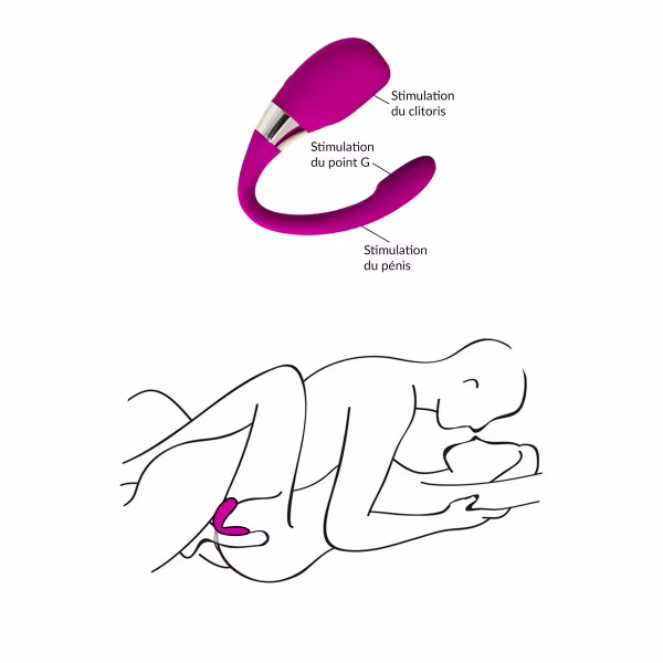 Stimulateur pour couple Tiani 3 de LELO