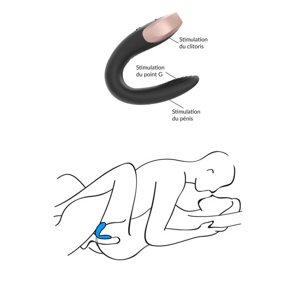 Stimulateur de couple noir connecté Satisfyer Double Love pas cher