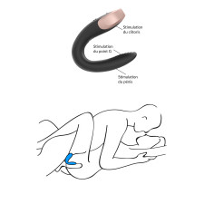Stimulateur de couple noir connecté Satisfyer Double Love pas cher