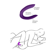 Sextoy de couple : prenez du plaisir en duo avec ce stimulateur de couple, de point G, de clitoris e