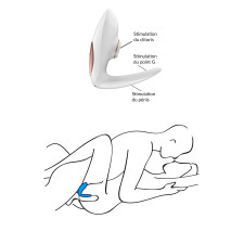 Stimulateur Pro 4 Couples - Sextoys pour Couples