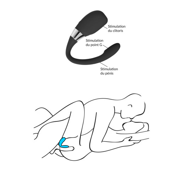 Stimulateur pour couple Tiani 3 Noir de LELO