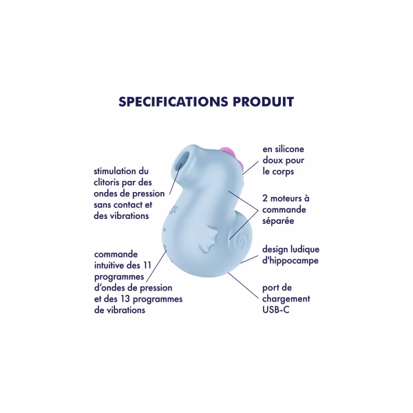 Satisfyer Sea Pony - Stimulateur clitoridien original hippocampe