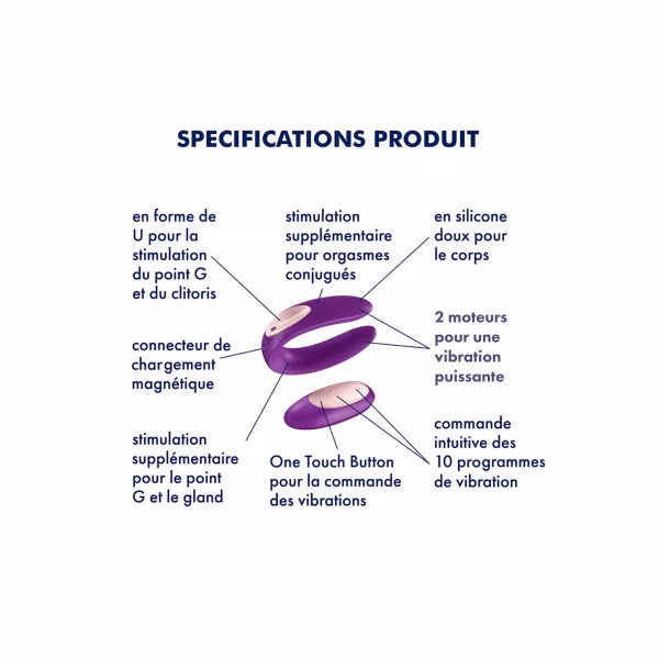 Coffret pour couple : Satisfyer  Double Plus Remote + lubrifiant