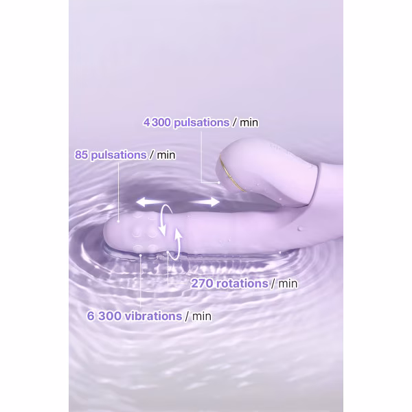 DuoGlow – Sextoy rabbit 5-en-1 connecté... et détachable !