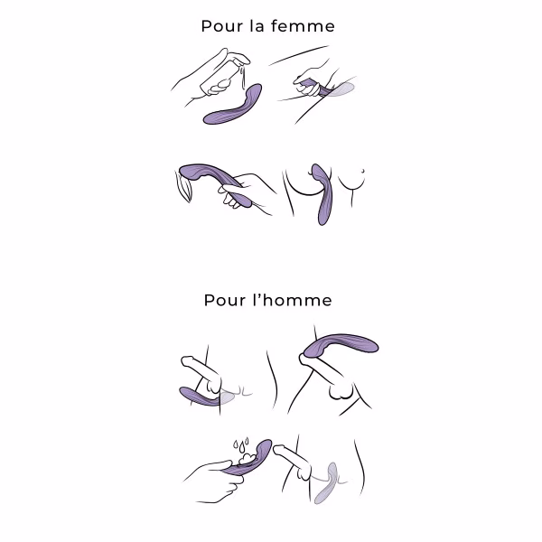Margot - Vibromasseur chauffant point G + clitoris (2 moteurs)