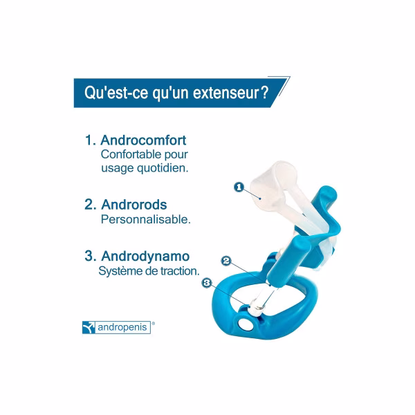 Extenseur de pénis Andropenis PRO - Pompe à Pénis