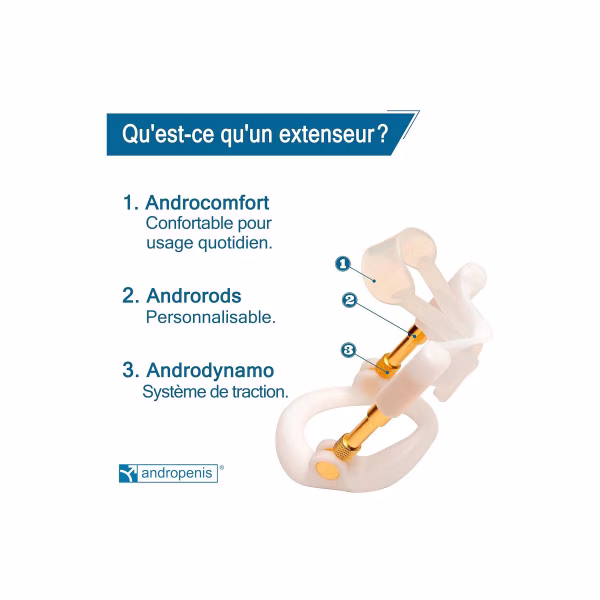 Extenseur de pénis Andropenis GOLD - Pompe à Pénis