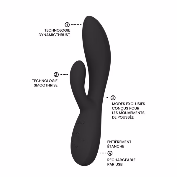 LELO INA™ Thrust - Vibromasseur rabbit va-et-vient connecté