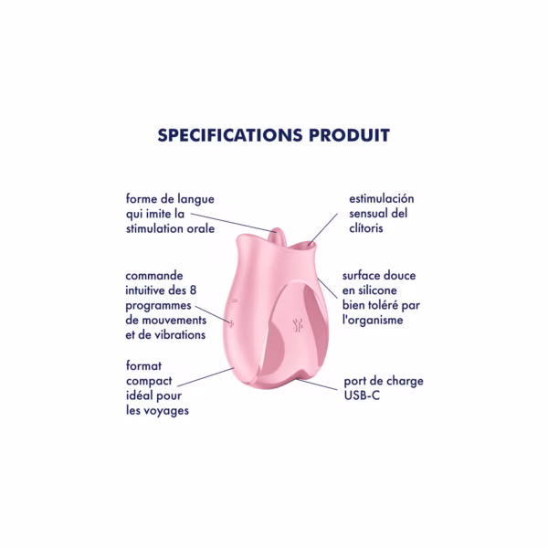 Satisfyer Tongue Lover - Stimulateur clitoridien avec langue
