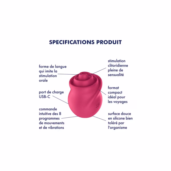 Satisfyer Tongue Expert - Sextoy rabbit + langue vibrante