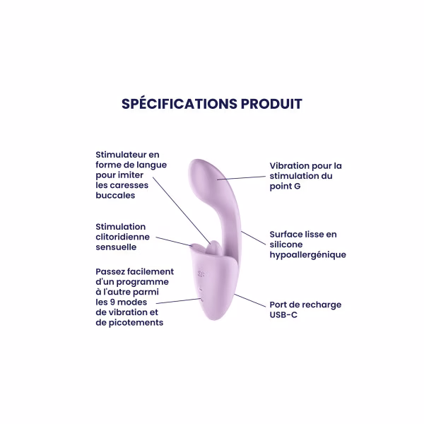 Satisfyer Tongue Expert - Sextoy rabbit + langue vibrante