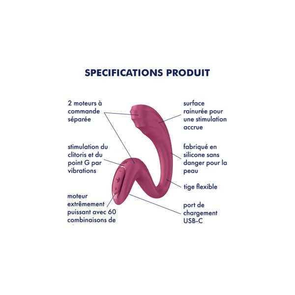 Satisfyer G for Goddess 3 - Rabbit double stimulation