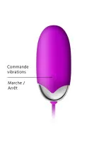 Abner, œuf vibrant connecté